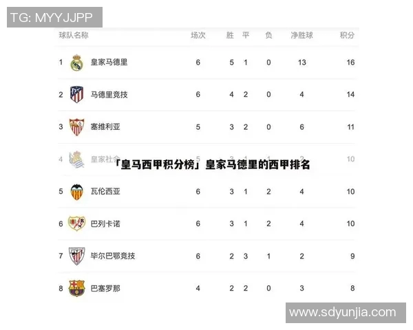 武汉街舞队在城市马拉松积分榜中以94分稳居第一名引发热议