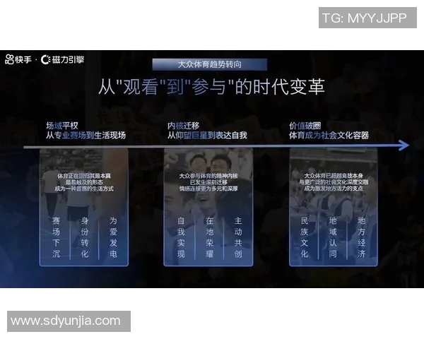 竞技体育项目全解析：从传统赛事到新兴运动的多维度发展趋势